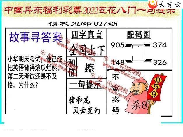 22017�ڵ����廨����ͼ��1