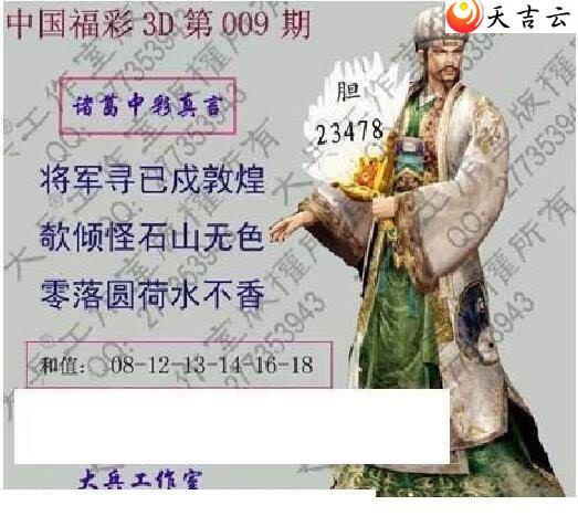 ����3d22009�ڴ��ȫ��ͼ��2