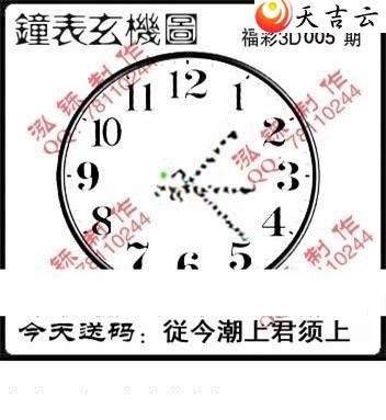 3d22005�ں���ͼ��1