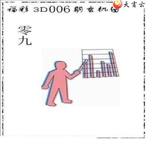 3d22006��̫����Ʒͼ��3