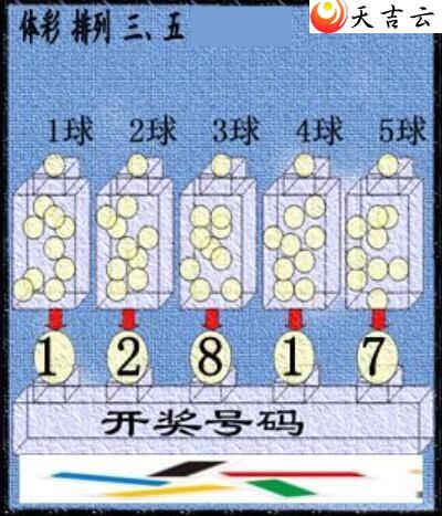 ����22008�ڲ�ǲ׽�ͼ��3