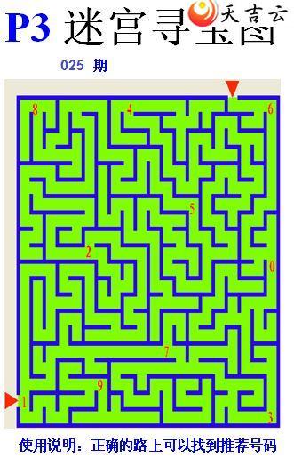 22025�ڷ䳲�Թ��������ͼ��3