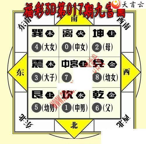 3d017�ھŹ�ͼ��1