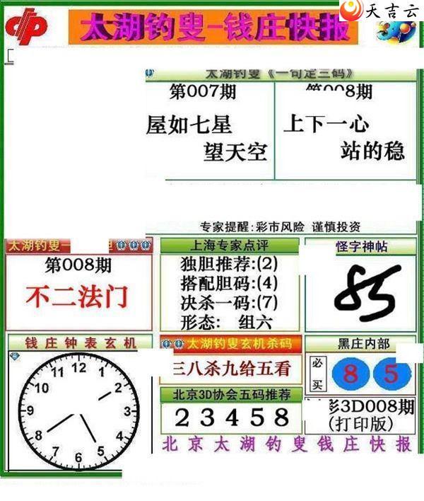 ����3d22008��Ǯׯ�챨ͼ��1