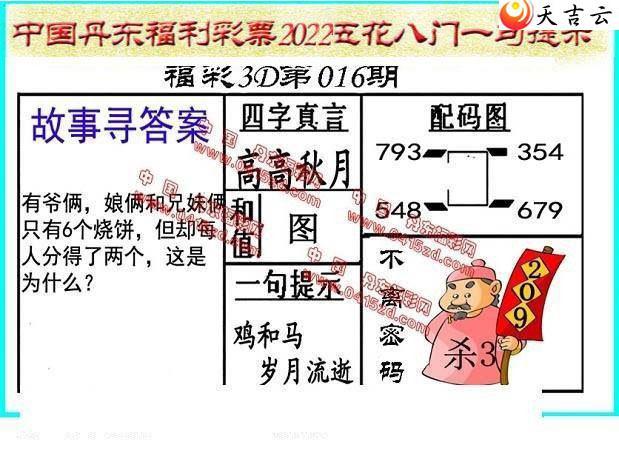 22016�ڵ����廨����ͼ��1