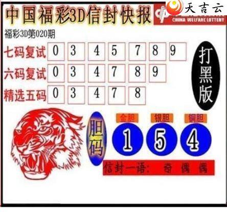 22020���ŷ�챨ͼ��1