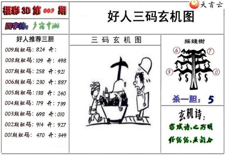 22009�ں�������ͼ��1