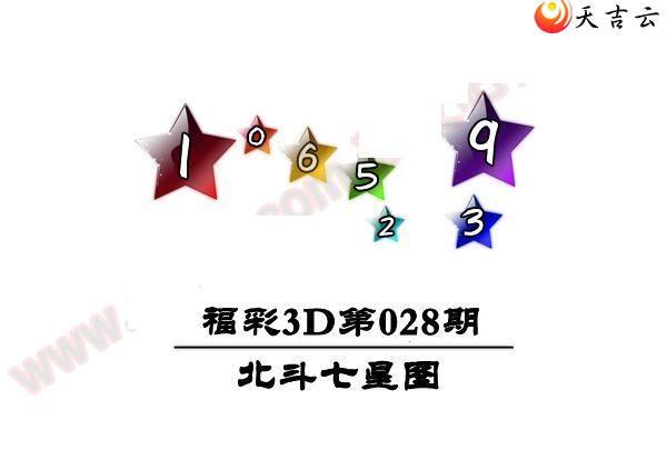 3d22028�ڱ�������ͼ��1