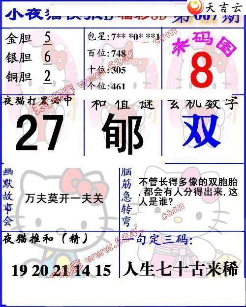 22007��Сҹè�챨ͼ��1