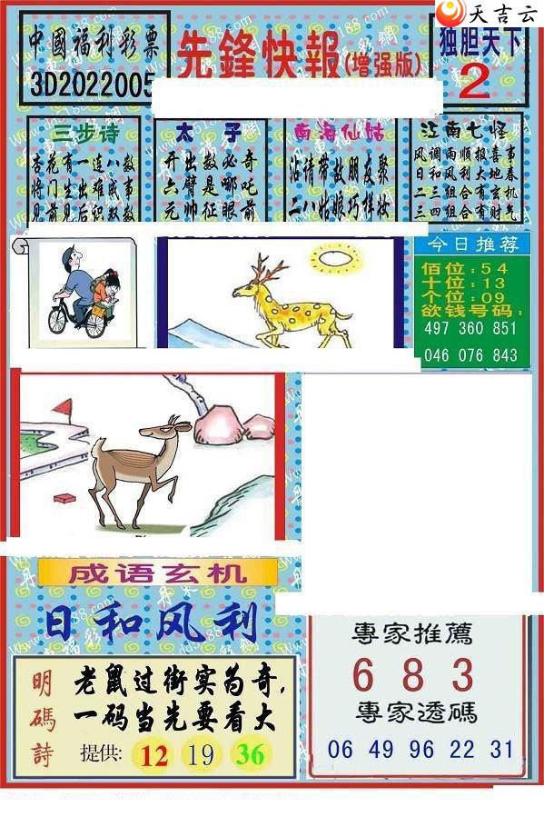 22005���ȷ�챨ͼ��1