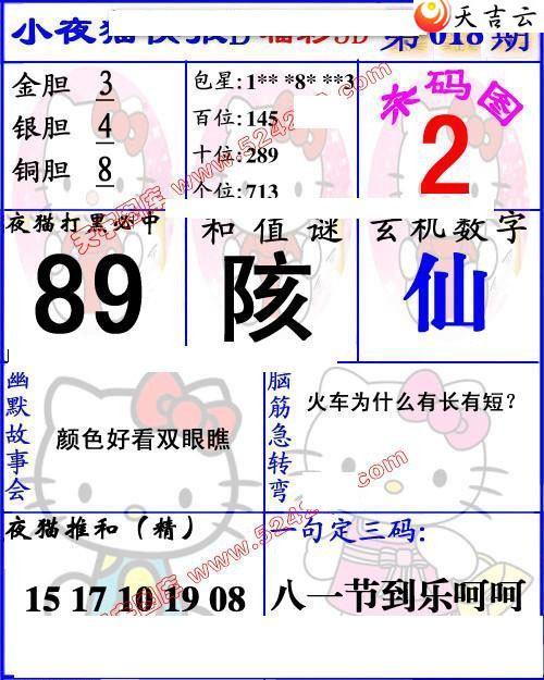 ����3d22018��Сҹè�챨ͼ��1