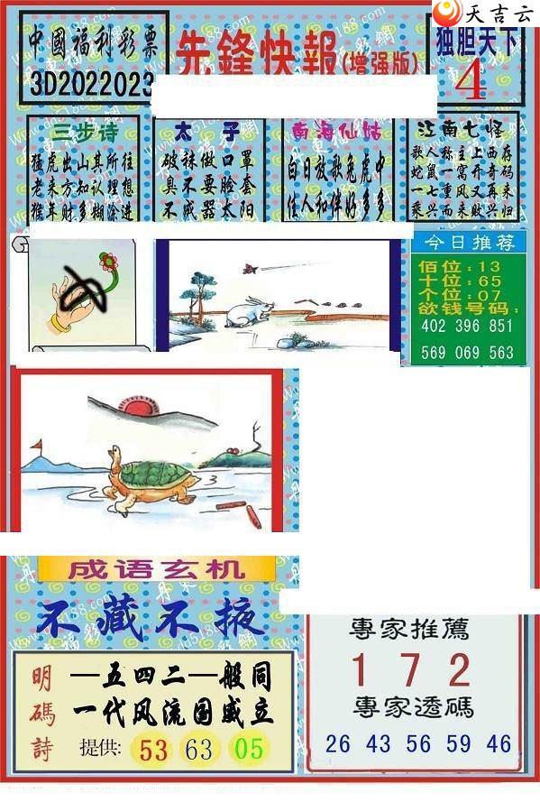 ����3d22023���ȷ�챨ͼ��2