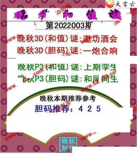 22003�������ֵͼ��1