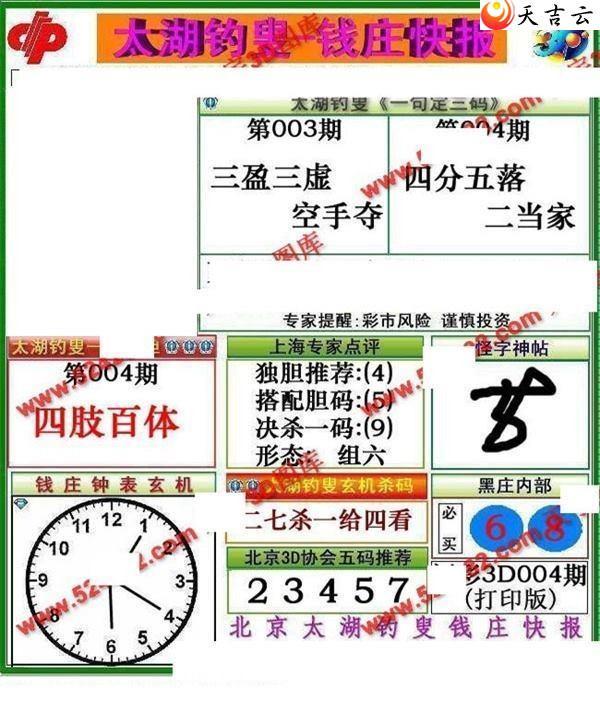 22004��Ǯׯ�챨ͼ��1