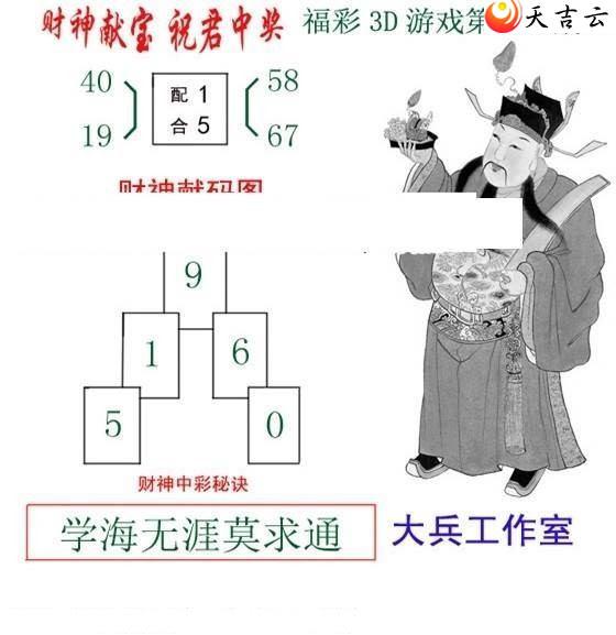 22026�ڴ������ͼ��1