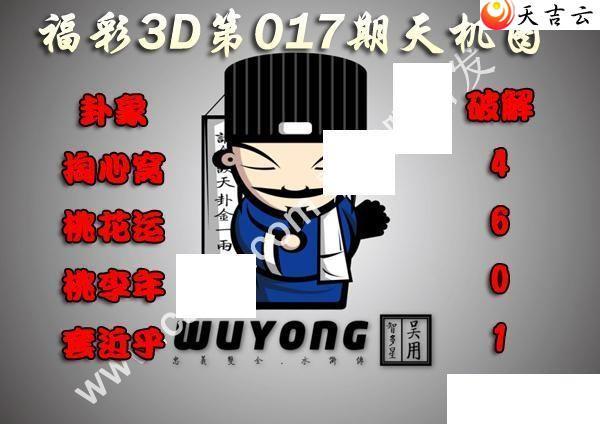 3d22017�����ͼ��1