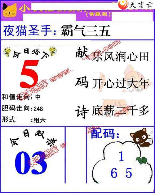 3d22026��Сҹè�챨ͼ��1