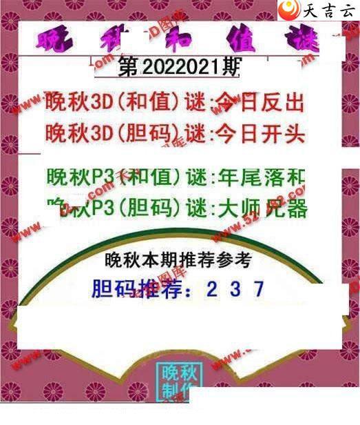 22021�������ֵͼ��1