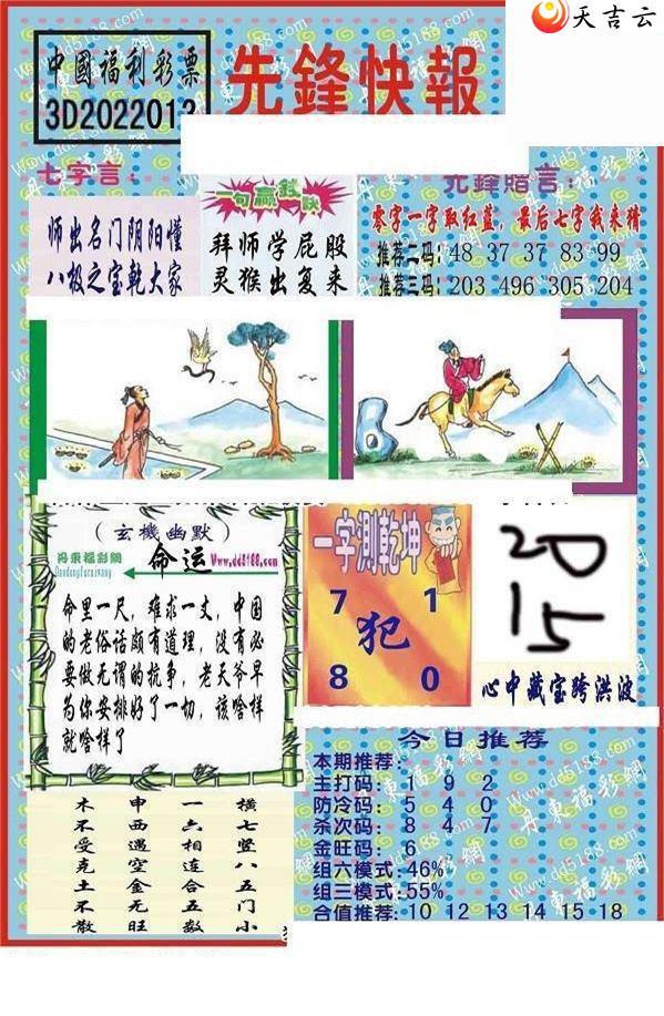 3d22013���ȷ�챨ͼ��1