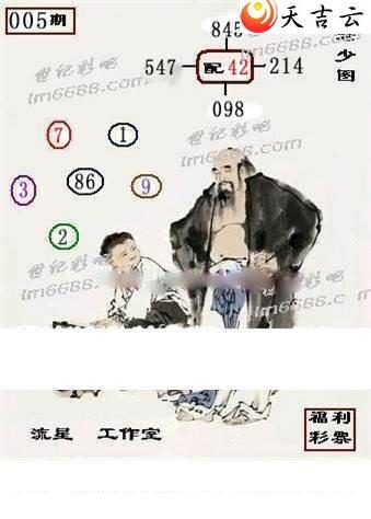 22005�����ǹ�����ͼ��3