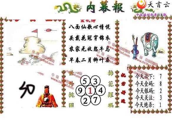 22018����Ļ��ͼ��1