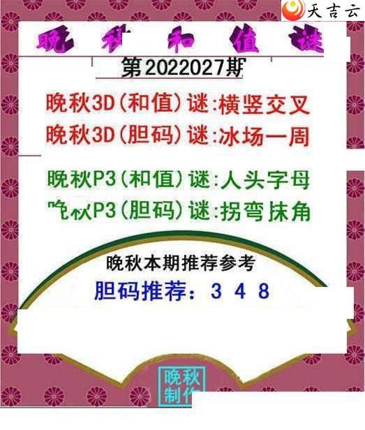 22027�������ֵͼ��1