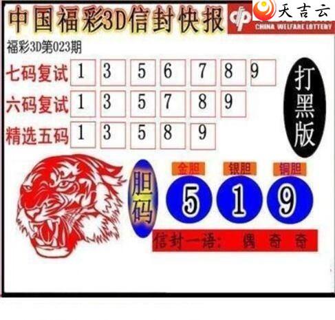 3d22023���ŷ�챨ͼ��1