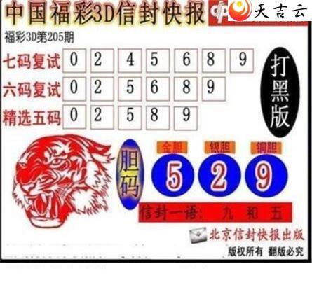 3d205���ŷ�챨ͼ��2