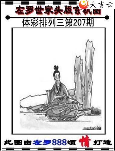 207ͼ2