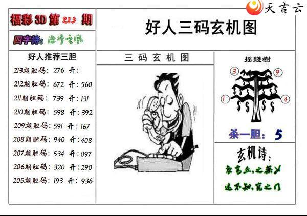 22213�ں�������ͼ��2