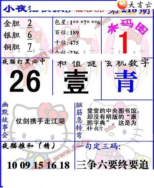 3d22218��Сҹè�챨ͼ��3