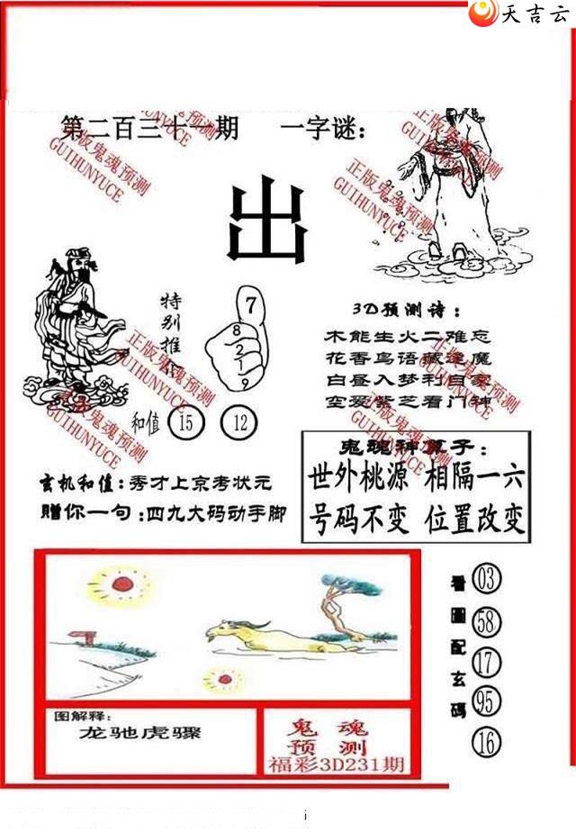 ����3d22231�ڴ������ͼ��2