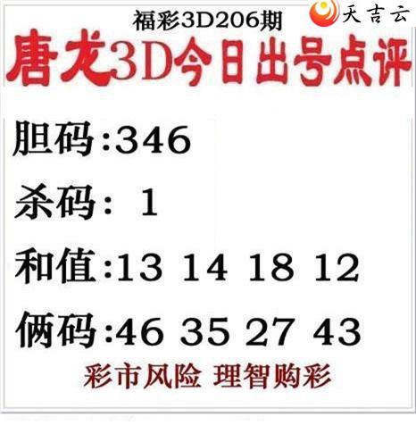 ����3d22206����������ͼ��2