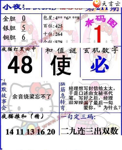 ����3d22211��Сҹè�챨ͼ��2