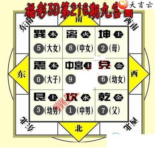 216�ھŹ�ͼ��2