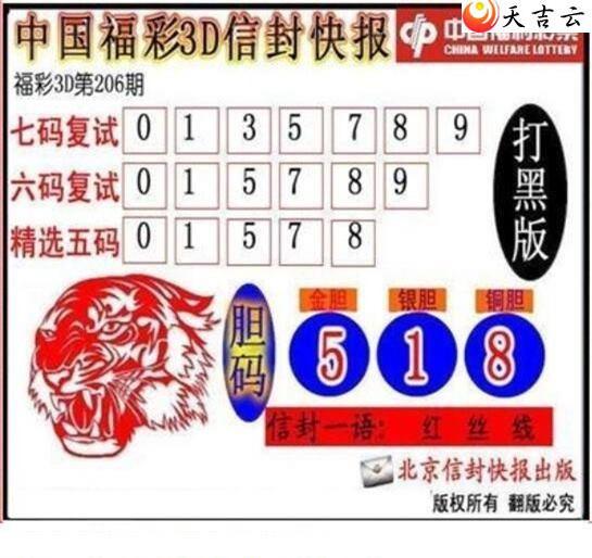 22206���ŷ�챨ͼ��2