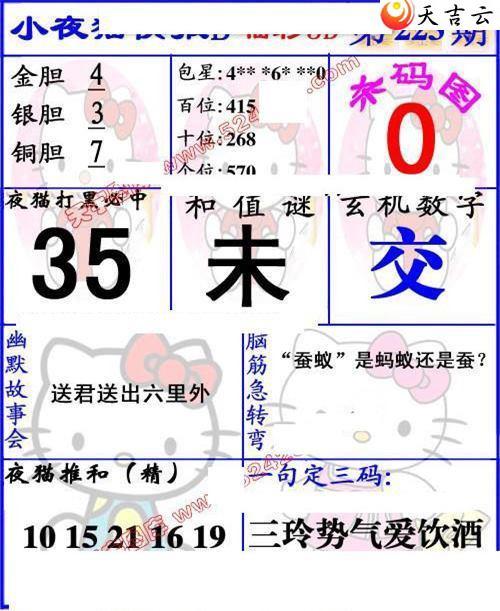 3d22223��Сҹè�챨ͼ��3