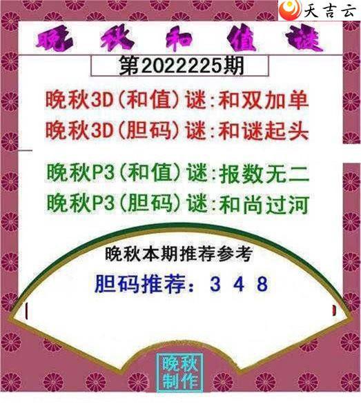 ����3d22225�������ֵͼ��2