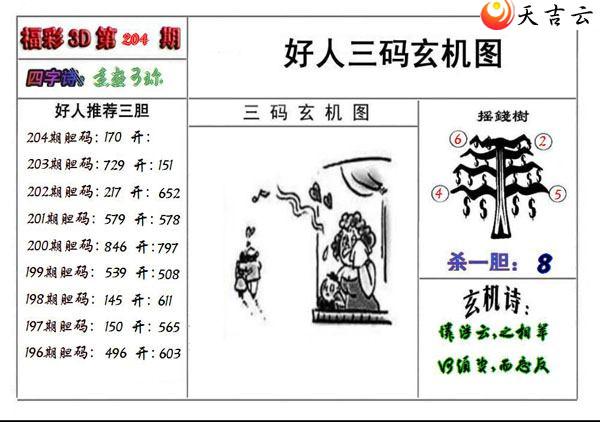 ����3d22204�ں�������ͼ��2