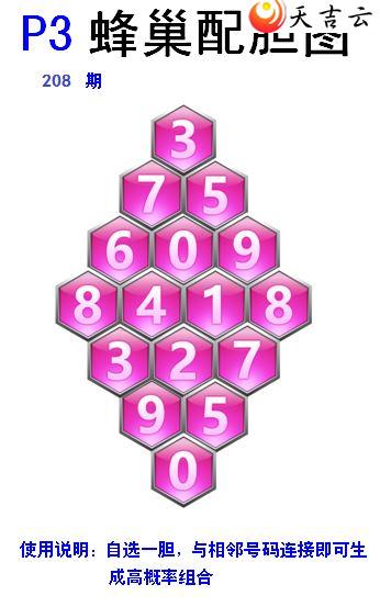 22208ڷ䳲Թͼ3