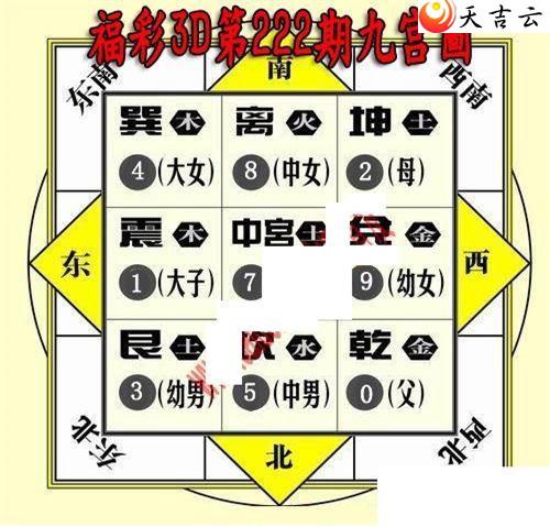 ����3d22222�ھŹ�ͼ��2