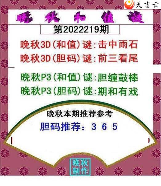 22219�������ֵͼ��2