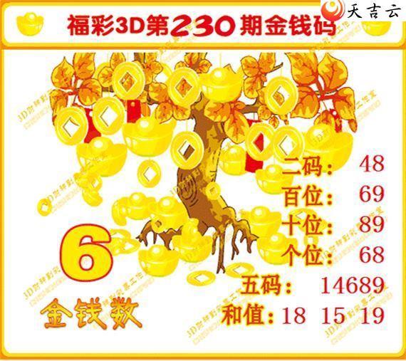 3d230�ڽ�Ǯ��ͼ��2