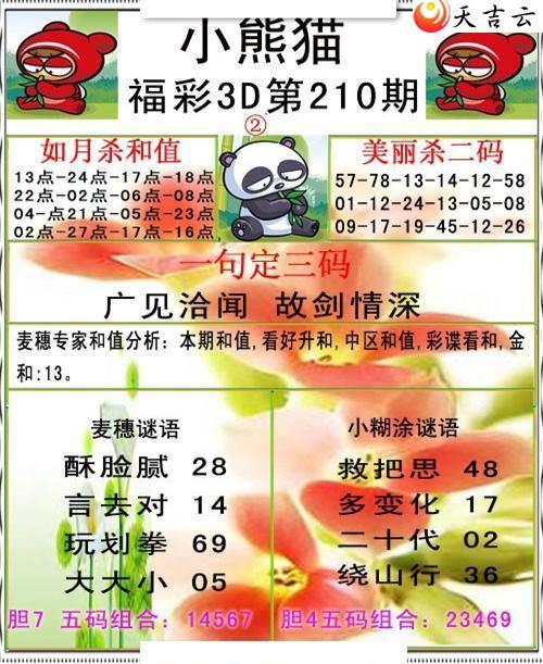 22210��С��è�ʱ�ͼ��3