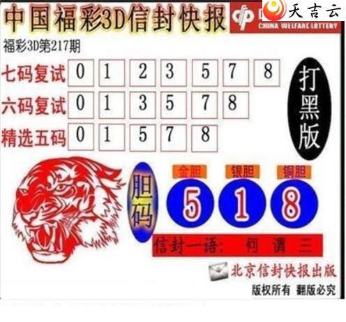 3d217���ŷ�챨ͼ��2