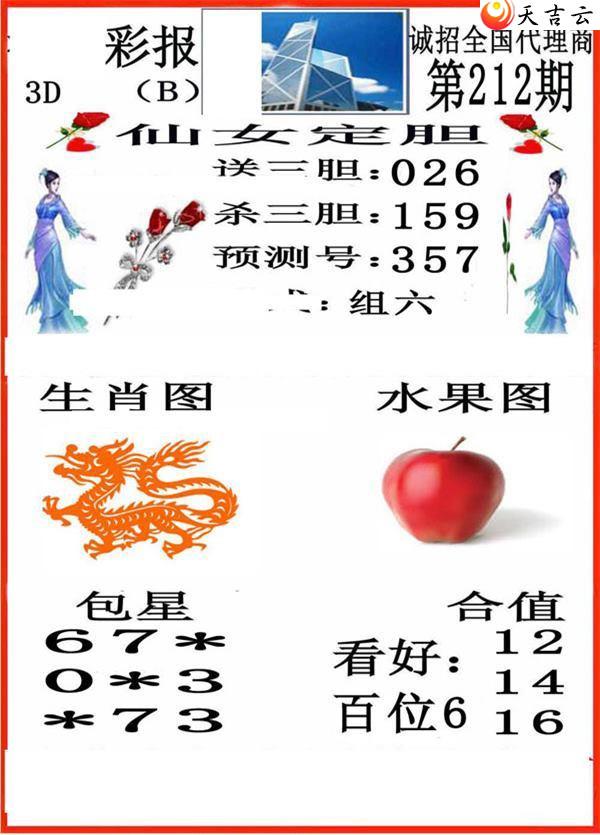 22212��С��ʱ�ͼ��3