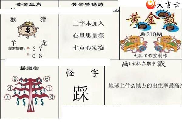 3d22210�ڴ������ͼ��3