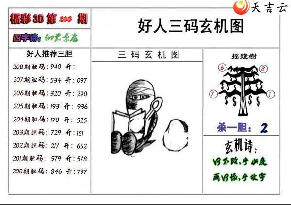 3d22208�ں�������ͼ��2