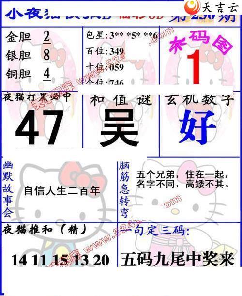 3d230��Сҹè�챨ͼ��2