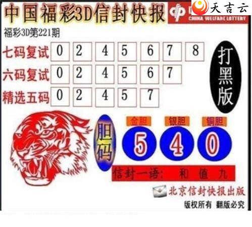 ����3d22221���ŷ�챨ͼ��2